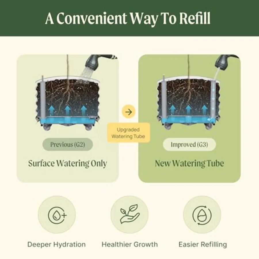 وعاء زراعة شجرة الحمضيات الدوا - مراجعة Self-Watering Planter وسعره